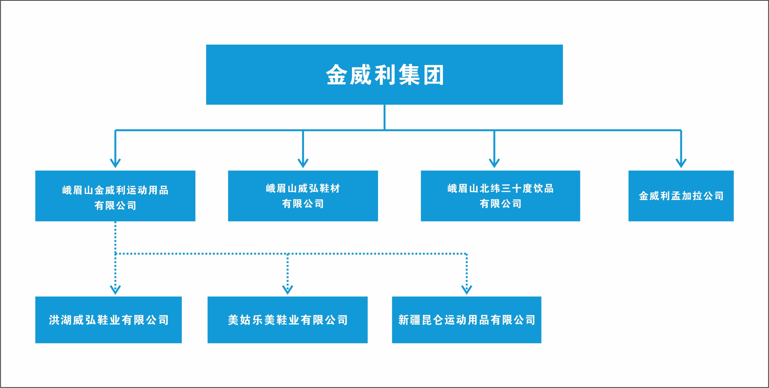 首页- 腾博官网诚信为本,专业服务!
